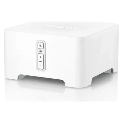 Used: Sonos Connect